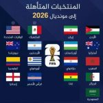 مونديال 2026: تعرف على المنتخبات المتأهلة مونديال 2026: تعرف على المنتخبات المتأهلة