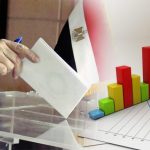 معدل التضخم في مصر يُتوقع أن ينخفض إلى 11.7% في يناير معدل التضخم في مصر يُتوقع أن ينخفض إلى 11.7% في يناير