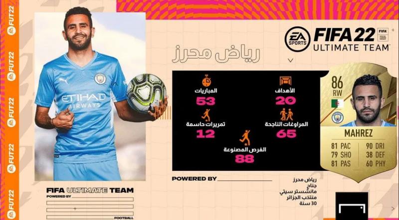 تصويت فيفا 22: محرز يتوّج كأفضل جناح أيمن في العالم تصويت فيفا 22: محرز يتوّج كأفضل جناح أيمن في العالم