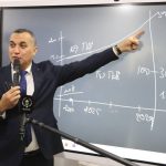 يوفر 480 منصب عمل.. زروقي يُدشن مركز الاتصال المشترك يوفر 480 منصب عمل.. زروقي يُدشن مركز الاتصال المشترك