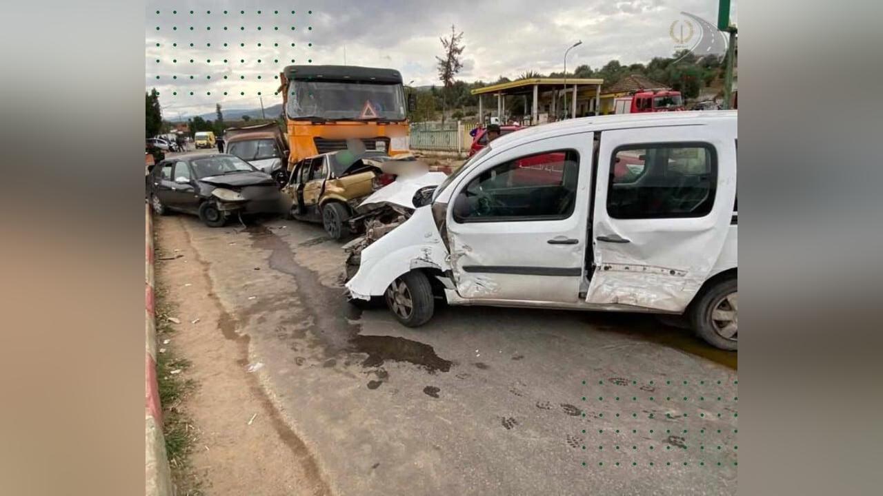 تعزيز آليات الرقابة الذكية للحد من الحوادث تعزيز آليات الرقابة الذكية للحد من الحوادث