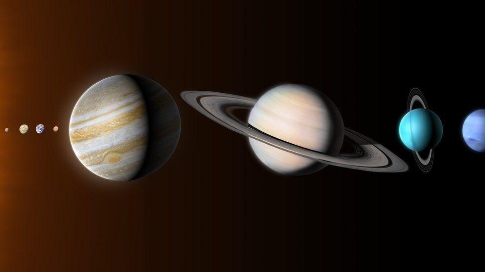 All solar system's planets visible in night sky All solar system's planets visible in night sky