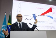 Global Emissions may Drop 12% by 2035 with Pledges Global Emissions may Drop 12% by 2035 with Pledges