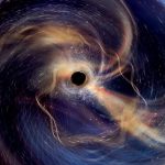 Trou Noir: le Théorème D’Hawking Confirmé par L’Observation Trou Noir: le Théorème D'Hawking Confirmé par L'Observation