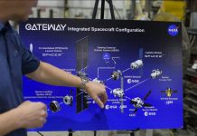 NASA Suspend Son Projet Gateway Pour Une Base Lunaire NASA Suspend Son Projet Gateway Pour Une Base Lunaire