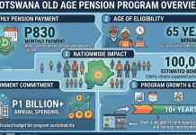 Study Warns Elderly Care Crisis Persists Study Warns Elderly Care Crisis Persists