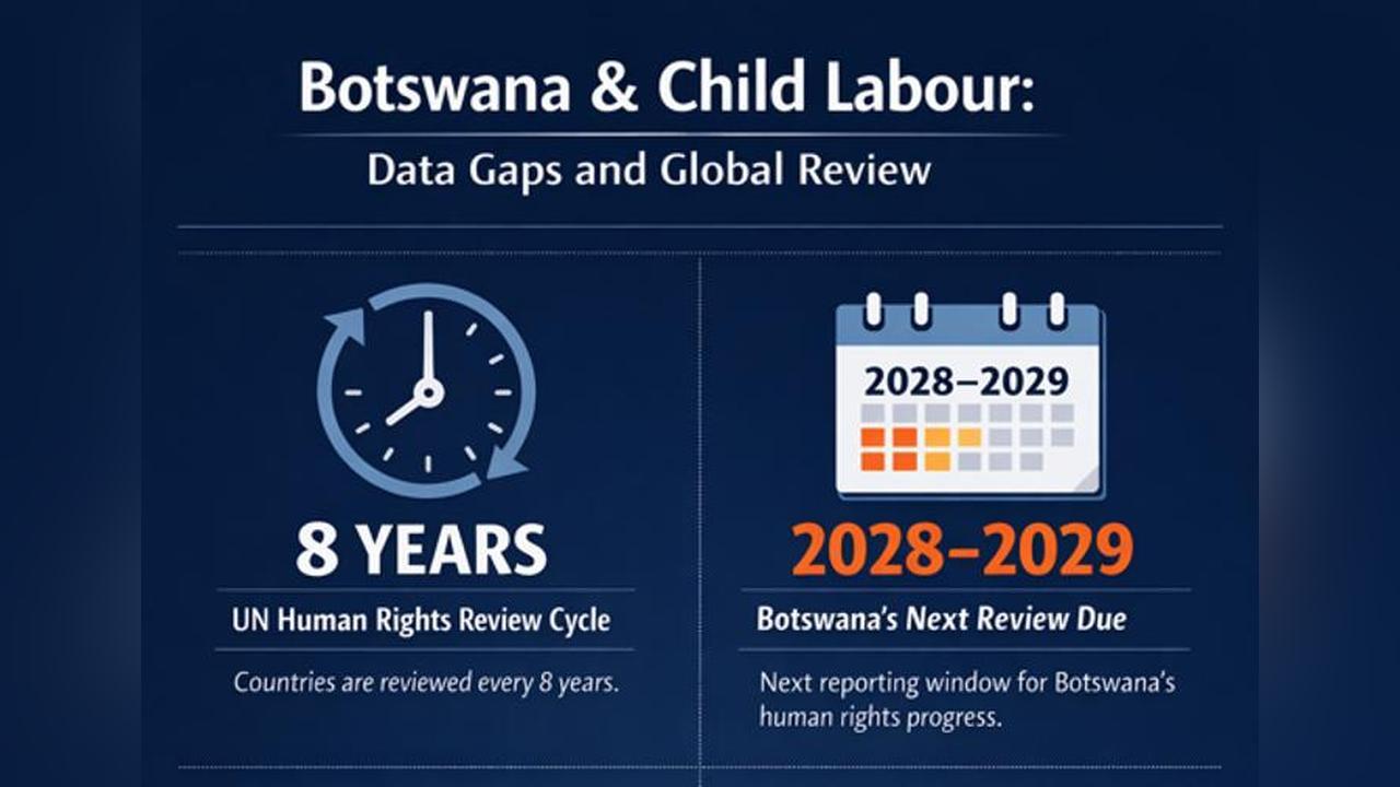 UN Raises Botswana Red Flags UN Raises Botswana Red Flags