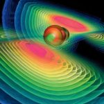 Ondes Gravitationnelles Comme Messagères Cosmiques Ondes Gravitationnelles Comme Messagères Cosmiques