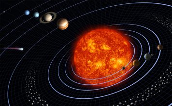Cette animation met les astres du système solaire à l’échelle réelle Cette animation met les astres du système solaire à l’échelle réelle