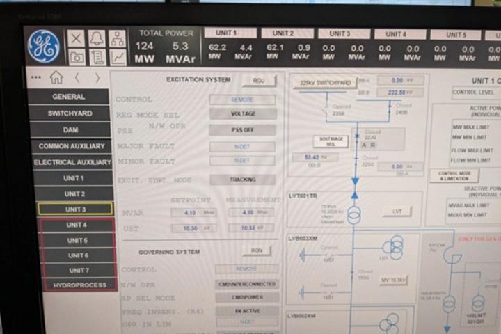Barrage de Nachigal : NHPC annonce la disponibilité de 120 MW et le lancement des essais du 3e groupe Barrage de Nachigal : NHPC annonce la disponibilité de 120 MW et le lancement des essais du 3e groupe