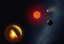 Découverte d’une Exoplanète Unique par le Télescope Webb Découverte d'une Exoplanète Unique par le Télescope Webb