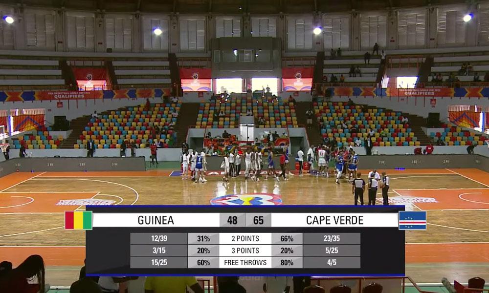 World Basketball Qualification Cape Verde beats Guinea Conakry Cape