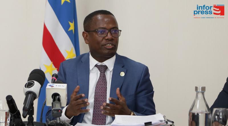 Environment and Tourism Funds: Prime Minister maintains “total confidence” in Olavo Correia Environment and Tourism Funds: Prime Minister maintains “total confidence” in Olavo Correia