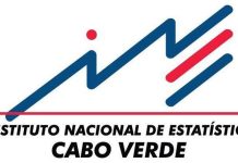 Cape Verdean Exports Rise 36.4% in Q3 2025 Cape Verdean Exports Rise 36.4% in Q3 2025