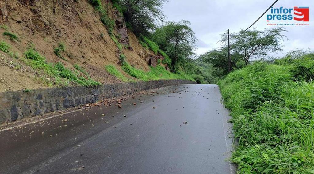 Rainfall Without Major Incidents Reported Civil Protection Rainfall Without Major Incidents Reported Civil Protection