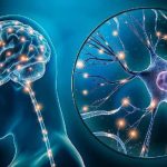 Change Your Questions to Change Your Direction Change Your Questions to Change Your Direction