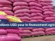 Afrique: 14 Millions USD Pour Financer L’Agriculture Afrique: 14 Millions USD Pour Financer L'Agriculture