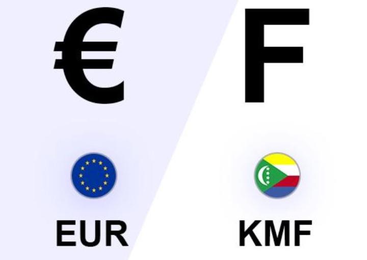 Change Euro-KMF : Le taux reste le même 491,96775 FC pour 1€