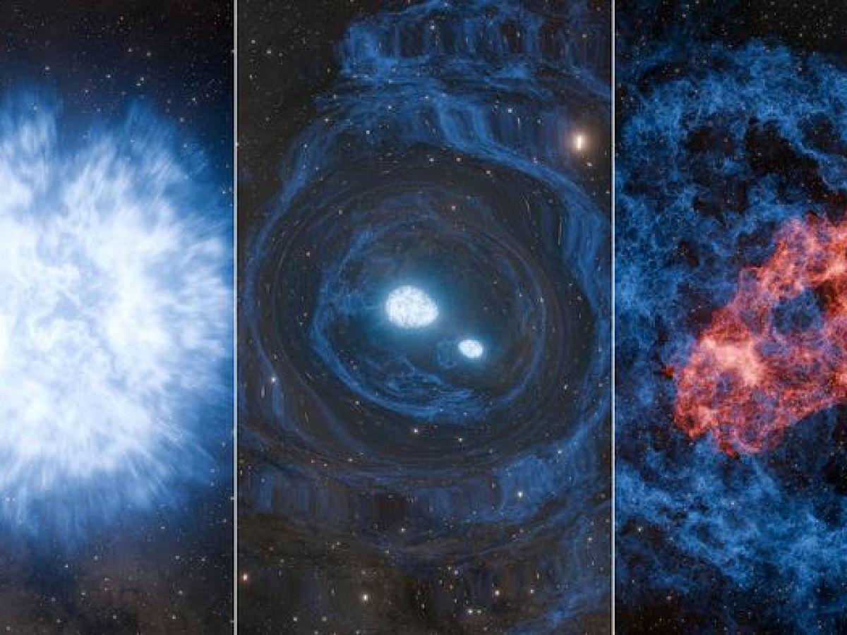 Détection Historique D’Une Superkilonova par des Astronomes Détection Historique D’Une Superkilonova par des Astronomes