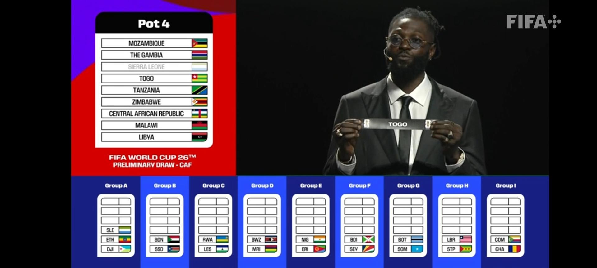 Elim FIFA 2026 : les adversaires du Togo sont connus Elim FIFA 2026 : les adversaires du Togo sont connus
