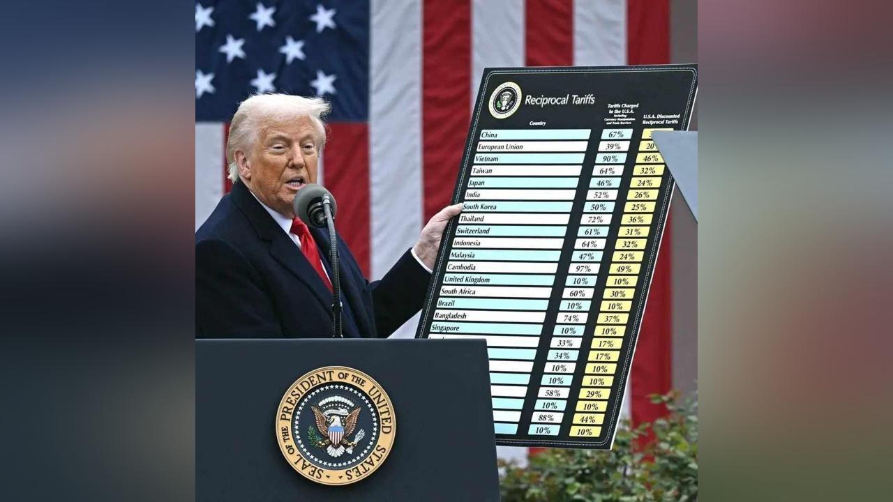 Afrique Contre-attaque Contre Droits de Douane Américains Afrique Contre-attaque Contre Droits de Douane Américains