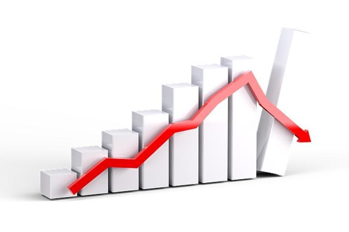 La croissance devrait chuter en 2023 s’établissant à 3,3 % contre 4,0 % l’an passé (FMI) La croissance devrait chuter en 2023 s’établissant à 3,3 % contre 4,0 % l’an passé (FMI)