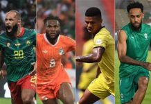 CAN 2025: Groupe de la Mort et Autres Équipes CAN 2025: Groupe de la Mort et Autres Équipes