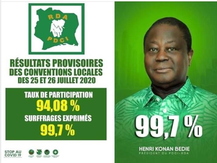 Côte Côte/Pdci-RDA : Comment Bédié a déshabillé Guikahué pour habiller Alla Kouadio – La fin des rivalités ? Côte Côte/Pdci-RDA : Comment Bédié a déshabillé Guikahué pour habiller Alla Kouadio – La fin des rivalités ?