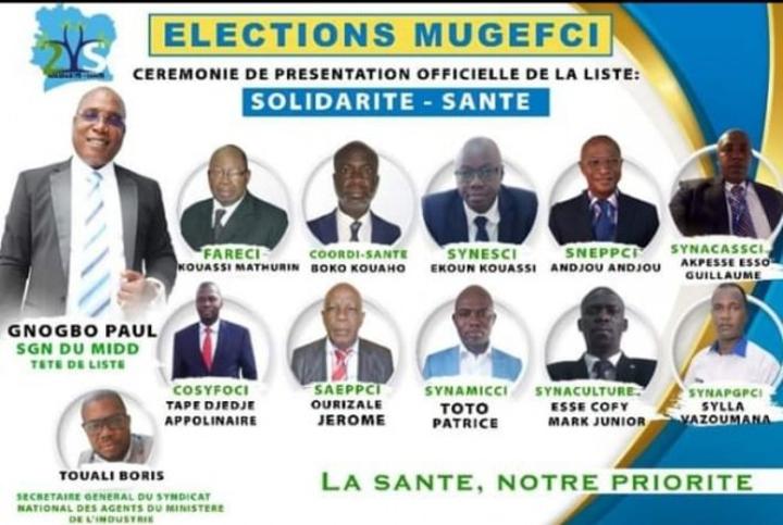 MUGEFCI, le Groupe Solidarité Santé déclaré vainqueur avec 58%, démarrage du contentieux depuis lundi, fin vendredi MUGEFCI, le Groupe Solidarité Santé déclaré vainqueur avec 58%, démarrage du contentieux depuis lundi, fin vendredi