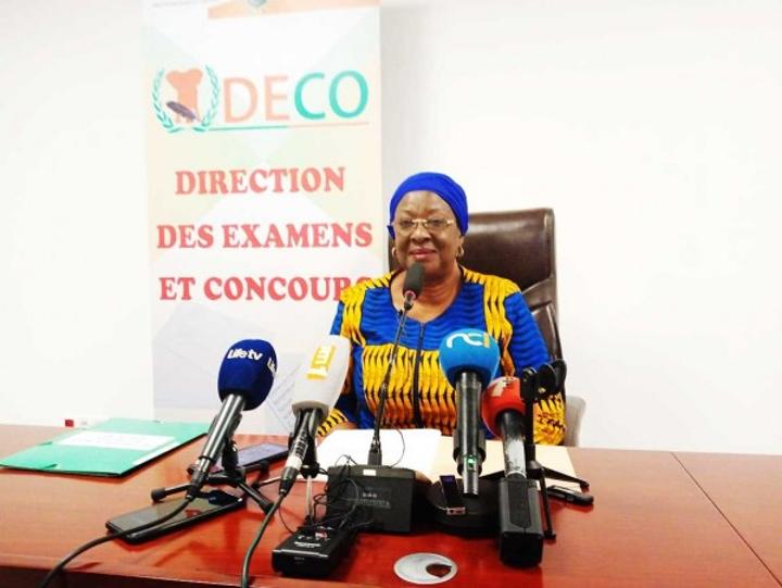Performance au Bac 2022, pour la Deco, elle marque un coup d'arrêt au dernier cycle de recul des taux d'admission enclenché depuis la session 2019 Performance au Bac 2022, pour la Deco, elle marque un coup d'arrêt au dernier cycle de recul des taux d'admission enclenché depuis la session 2019