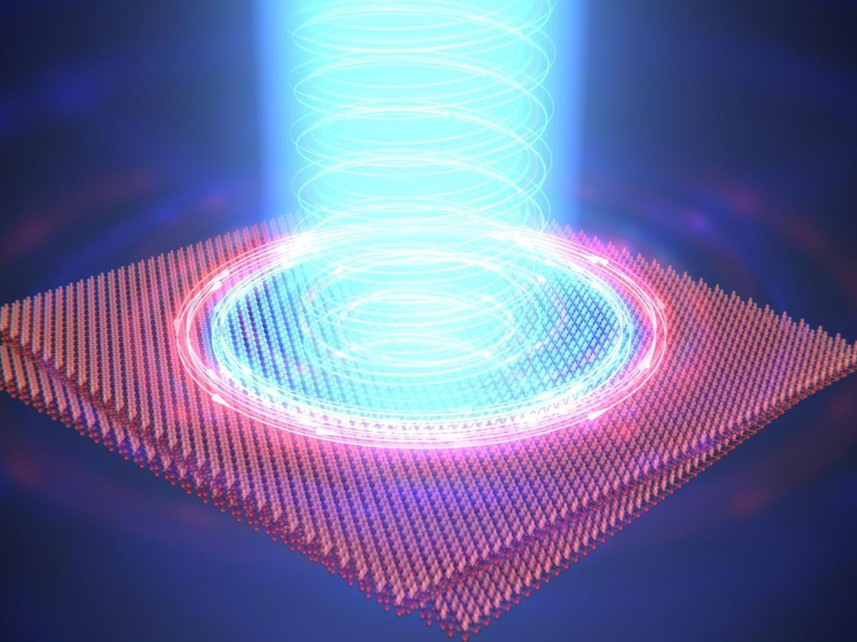 Physiciens Changent Polarité d'Aimant avec Laser Physiciens Changent Polarité d'Aimant avec Laser
