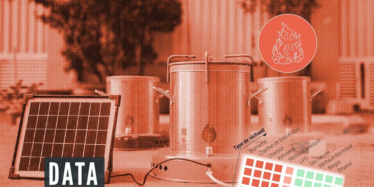 Bioéthanol, GPL, solaire… Les alternatives au bois de chauffage en plein boom Bioéthanol, GPL, solaire… Les alternatives au bois de chauffage en plein boom