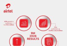 Airtel Africa Affiche Croissance Remarquable Airtel Africa Affiche Croissance Remarquable