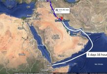 Djibouti-Türkiye Renforce Corridors Logistiques Afrique-Asie Djibouti-Türkiye Renforce Corridors Logistiques Afrique-Asie