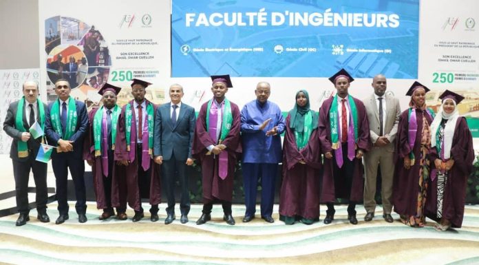 Formation de 250 Ingénieurs à Djibouti pour la Souveraineté Formation de 250 Ingénieurs à Djibouti pour la Souveraineté