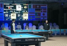 مصر للطيران تنقل المشاركين في كأس العالم للبلياردو بشرم الشيخ مصر للطيران تنقل المشاركين في كأس العالم للبلياردو بشرم الشيخ