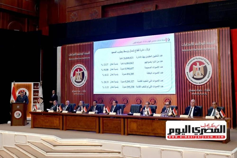 اكتمال أعمال 31 مقرا انتخابيا فى الخارج ومتبقى 108 اكتمال أعمال 31 مقرا انتخابيا فى الخارج ومتبقى 108