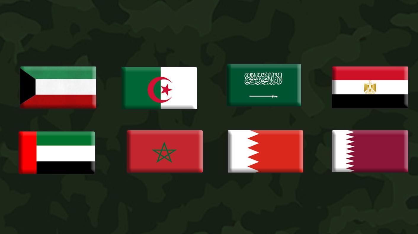 5 دول عربية ضمن قائمة أكثر 10 دول أفريقية تطورا في 2025 5 دول عربية ضمن قائمة أكثر 10 دول أفريقية تطورا في 2025