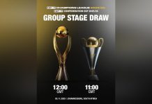 Pot A Teams Revealed for Champions League Draw Pot A Teams Revealed for Champions League Draw