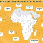 Building Jobs and Futures in Eritrea Through Development Building Jobs and Futures in Eritrea Through Development