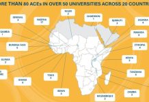 Building Jobs and Futures in Eritrea Through Development Building Jobs and Futures in Eritrea Through Development