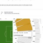 FIFA World Cup Final Tickets Reselling for Over $2 Million FIFA World Cup Final Tickets Reselling for Over $2 Million