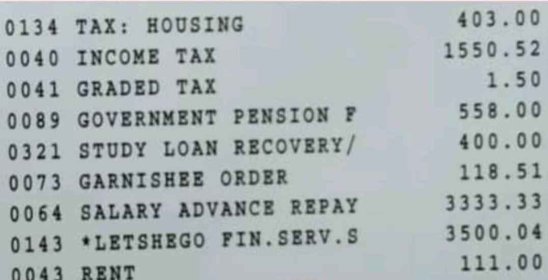 Some civil servants in top Government positions earn R1000 after deductions, Mswati collects more billions Some civil servants in top Government positions earn R1000 after deductions, Mswati collects more billions
