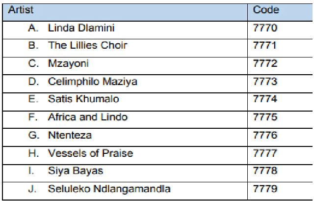 LILLIES MASS CHOIR JOINS IPRAISE TOP 10 LILLIES MASS CHOIR JOINS IPRAISE TOP 10