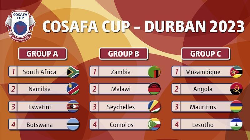 Tough draw for Sihlangu in COSAFA Tough draw for Sihlangu in COSAFA