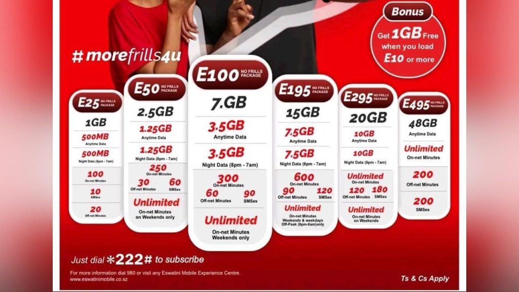 ESWATINI MOBILE UPGRADES ITS ‘NO FRILLS’ PACKAGE Eswatini