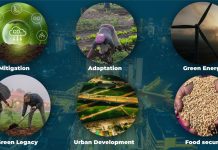 Ethiopia’s Bold Path to Climate-Compatible Development Ethiopia's Bold Path to Climate-Compatible Development