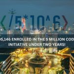 PM Abiy Hails 5 Million Ethiopian Coders Milestone, Calls for Greater Digital Transformation PM Abiy Hails 5 Million Ethiopian Coders Milestone, Calls for Greater Digital Transformation