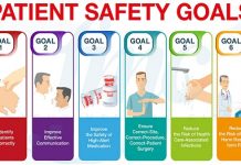 WHO calls for urgent action to reduce patient harm in healthcare