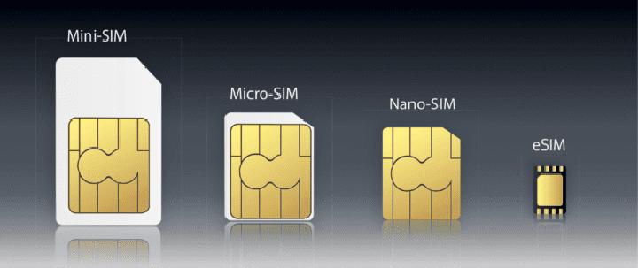eSIM revolution is here to stay – Juniper Research eSIM revolution is here to stay – Juniper Research